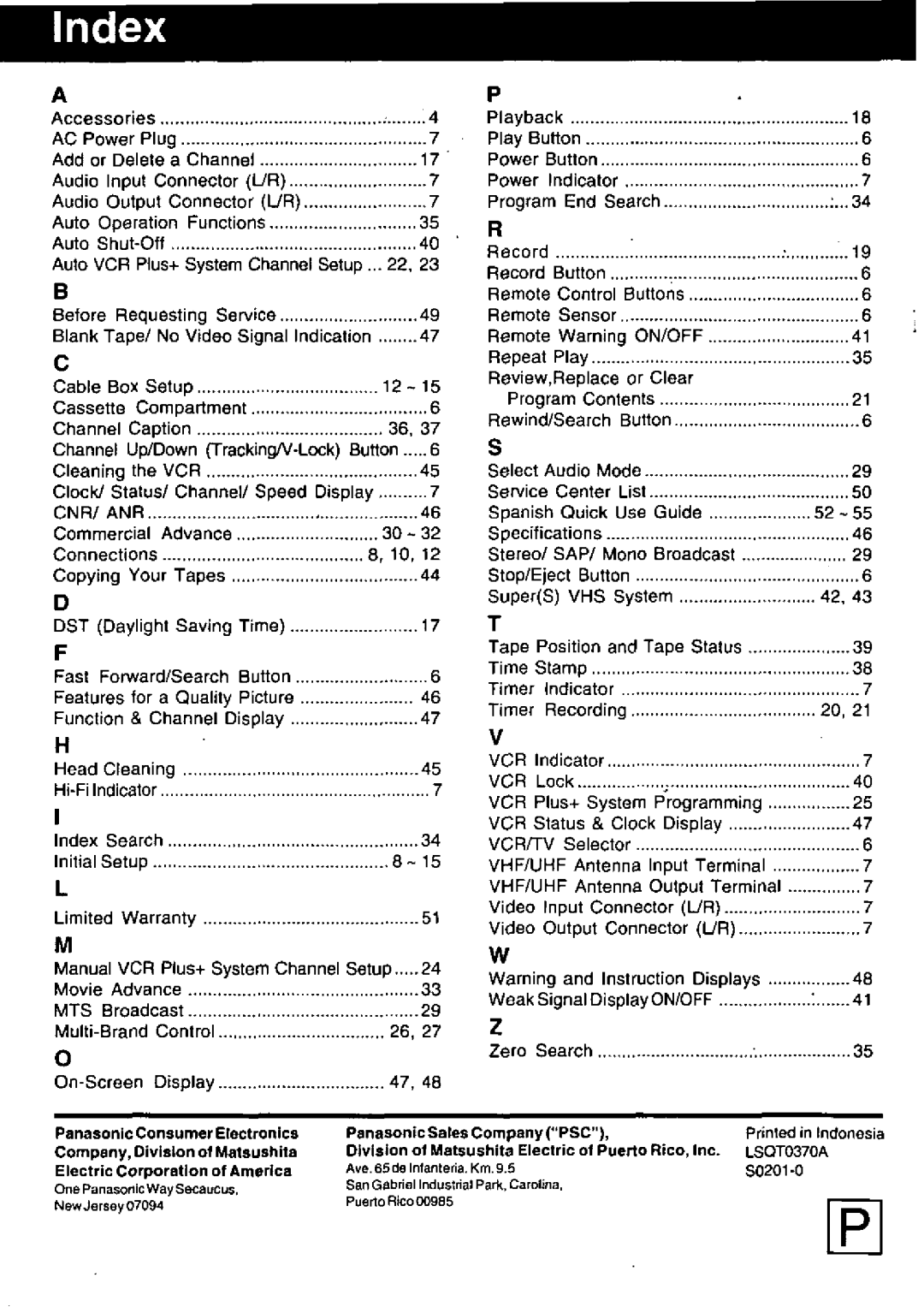 Panasonic PV-VS4821 manual 