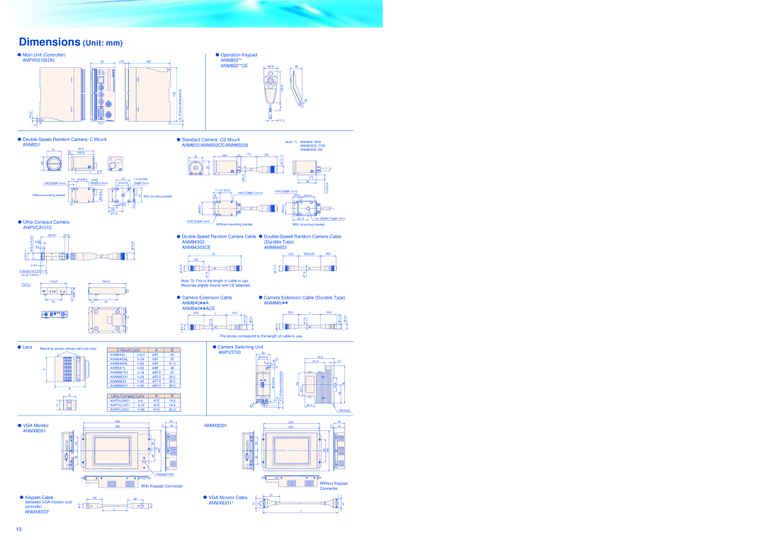 Panasonic PV310 manual Dimensions Unit mm, Standard Camera CS Mount ANM832/ANM832CE/ANM83203 