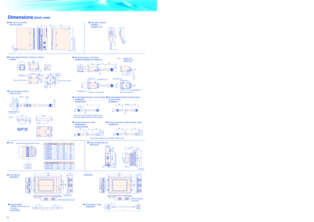 Panasonic PV310 Dimensions Unit mm, Main Unit Controller ANPV0310EDN, Operation Keypad ANM852** ANM852**CE, ANM84303, Lens 