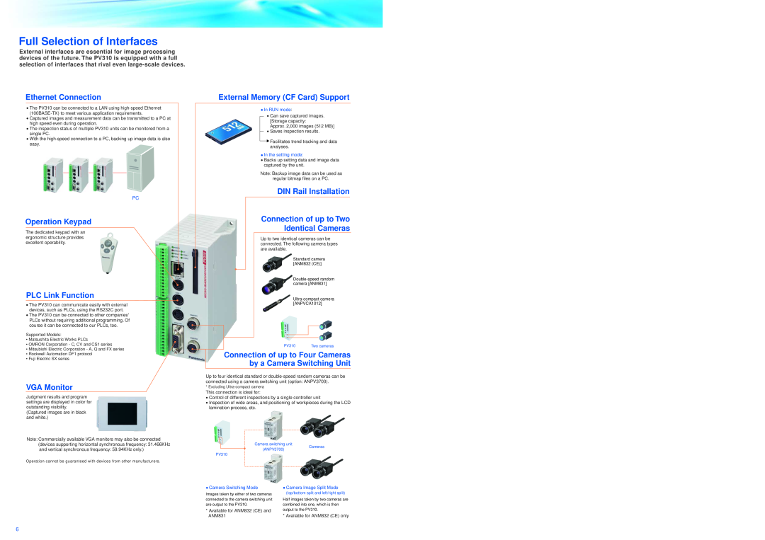 Panasonic PV310 manual Full Selection of Interfaces, Ethernet Connection, Operation Keypad, PLC Link Function, VGA Monitor 