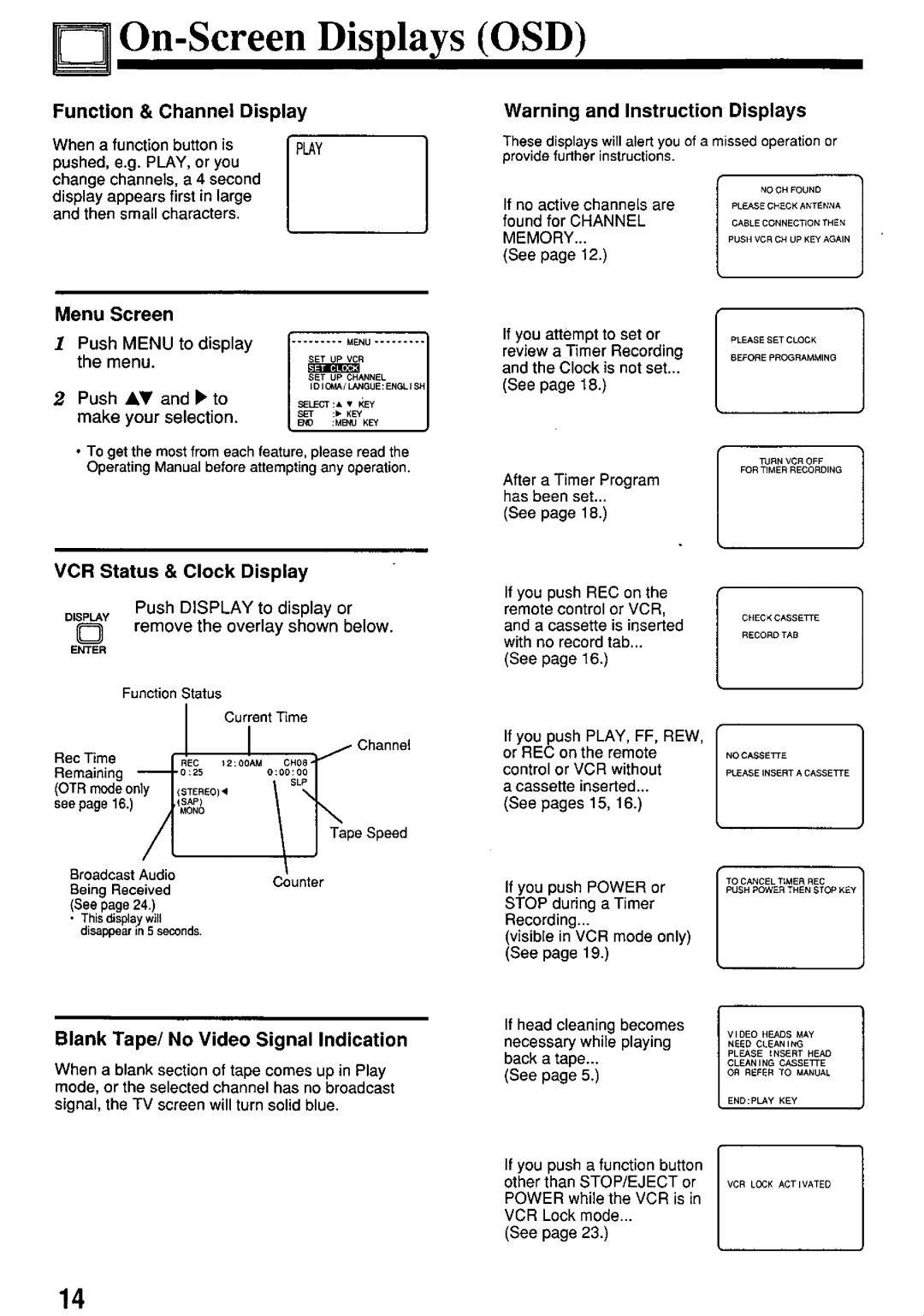 Panasonic PV7455S manual 