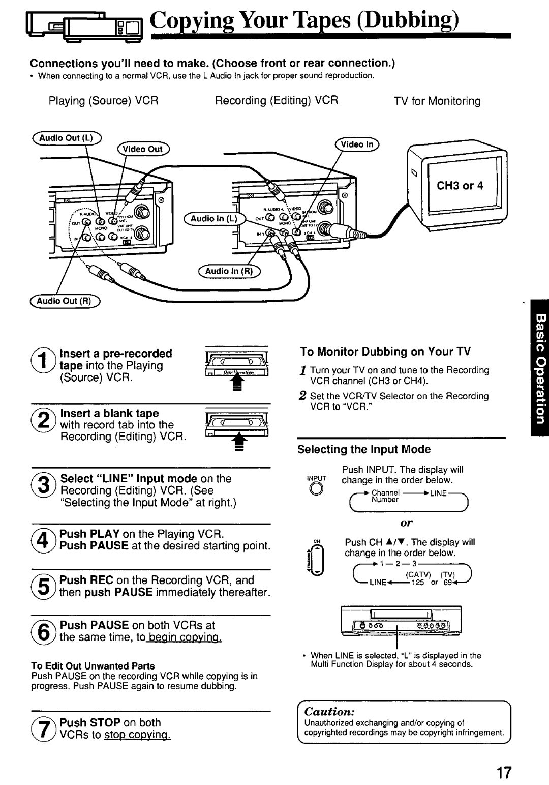 Panasonic PV7455S manual 