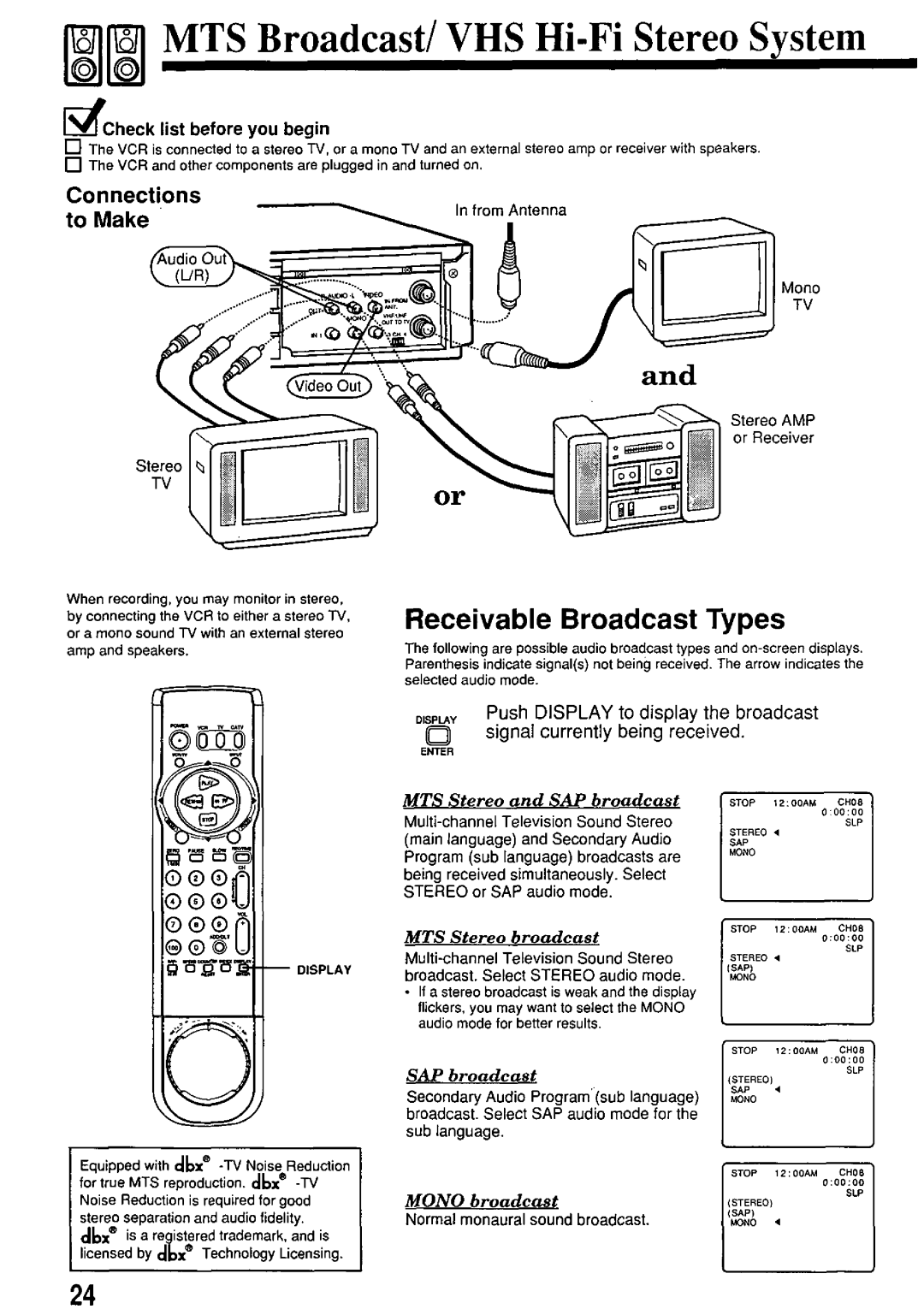 Panasonic PV7455S manual 