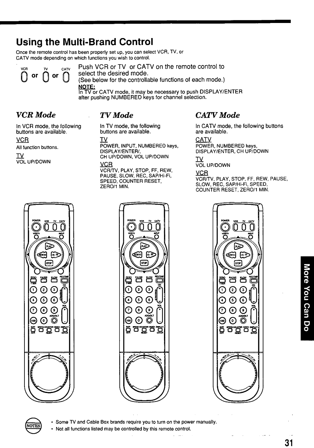 Panasonic PV7455S manual 