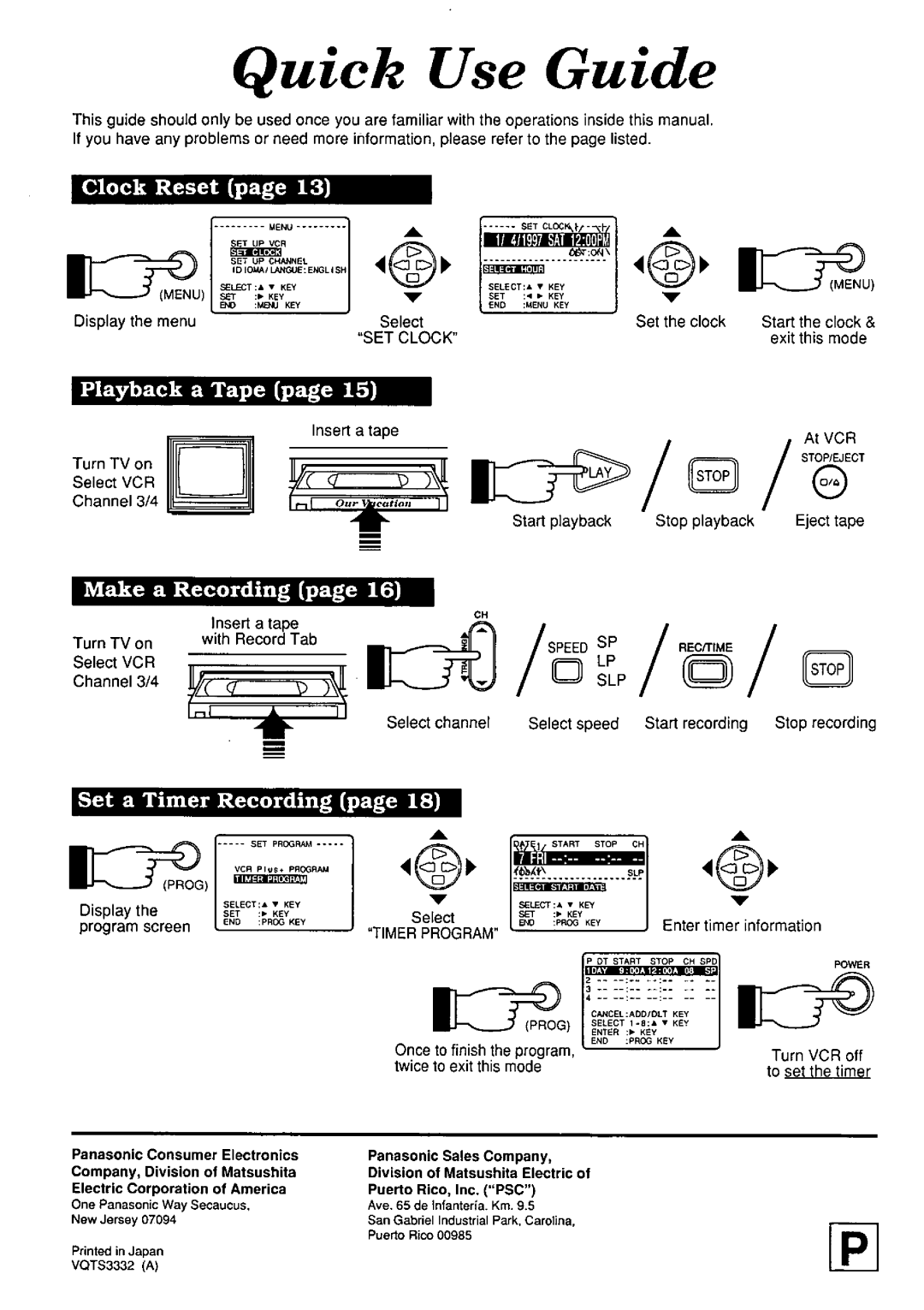 Panasonic PV7455S manual 