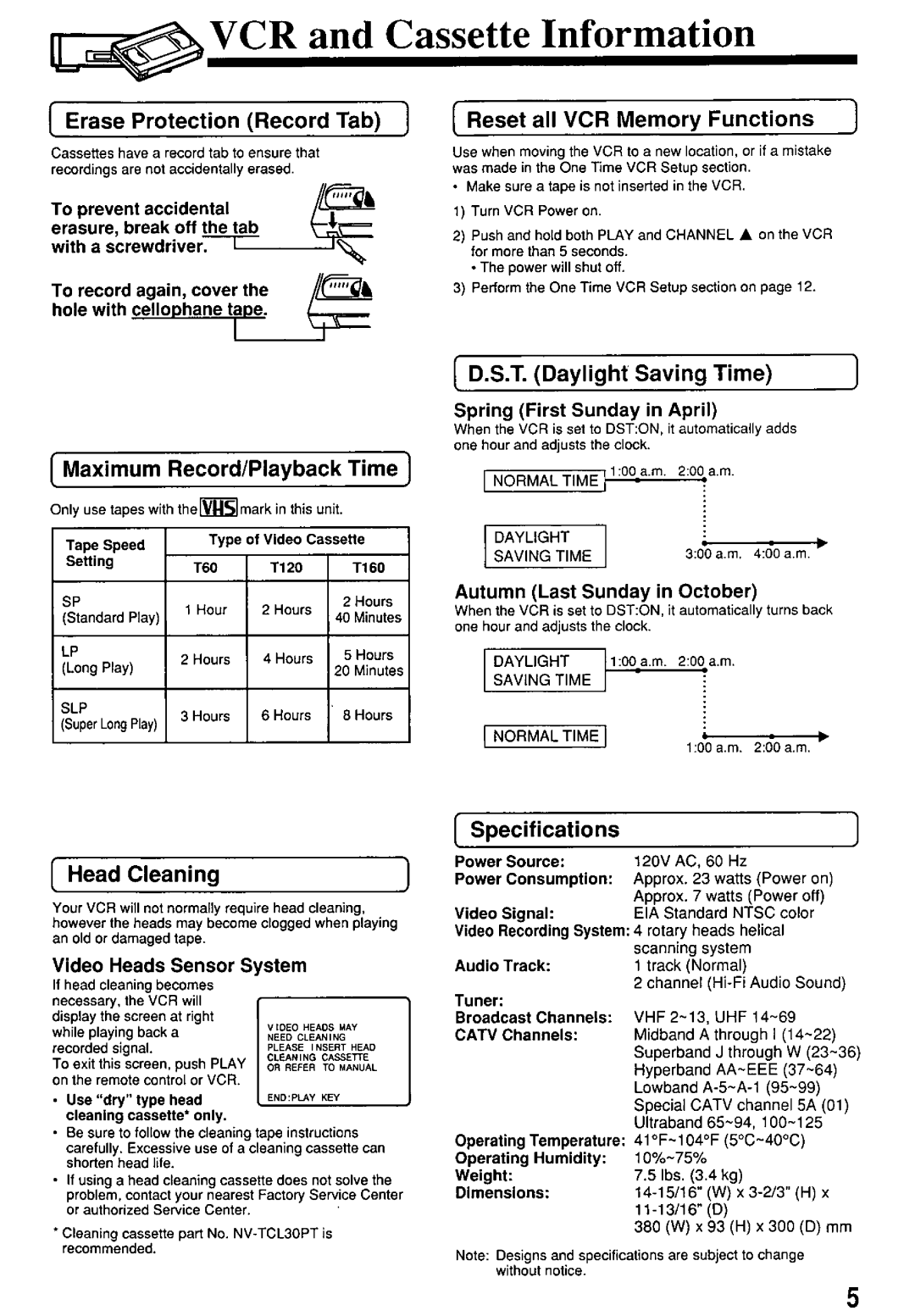 Panasonic PV7455S manual 