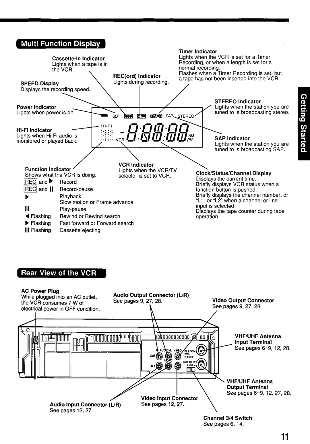 Panasonic PV7665S manual 