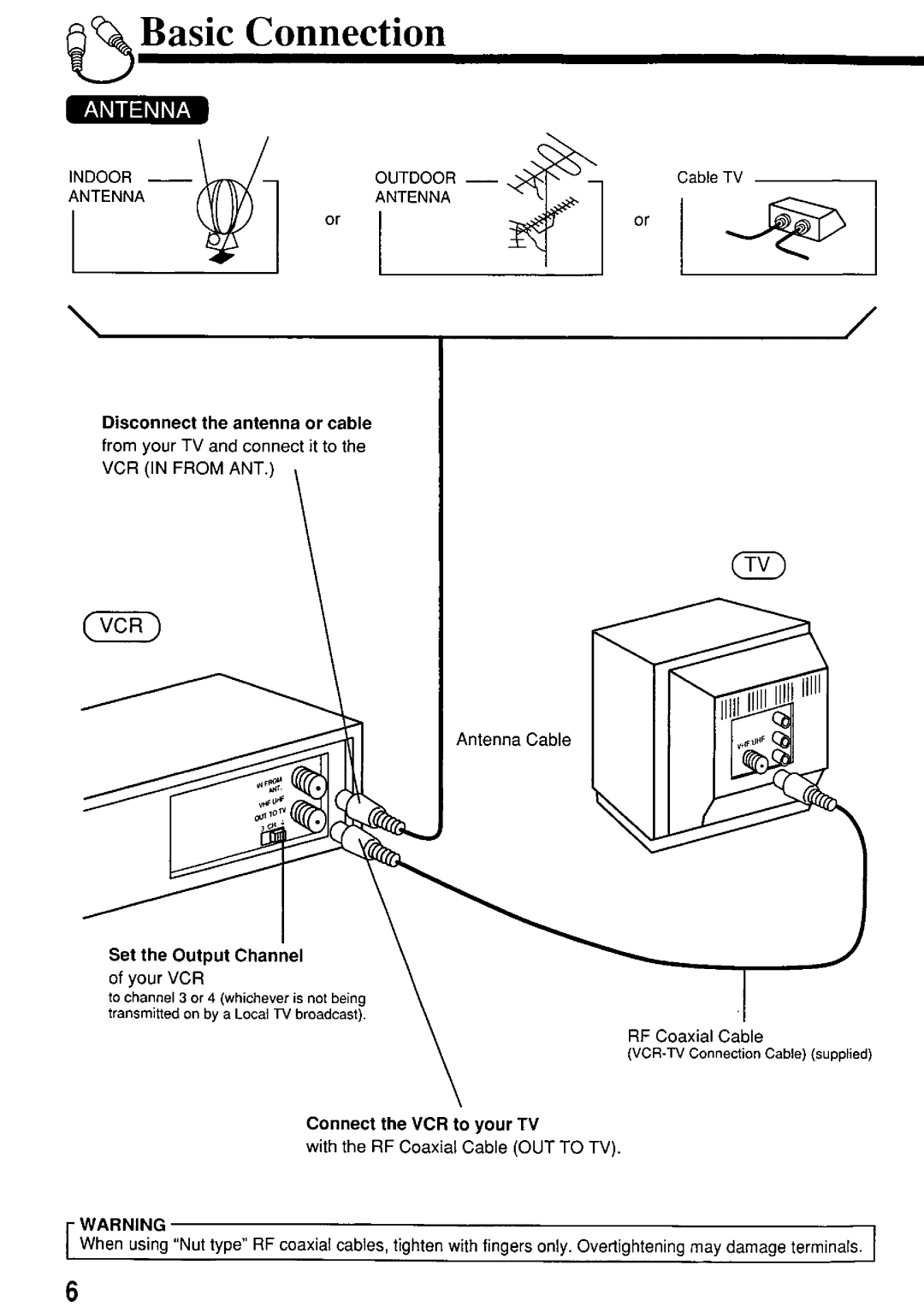 Panasonic PV7665S manual 