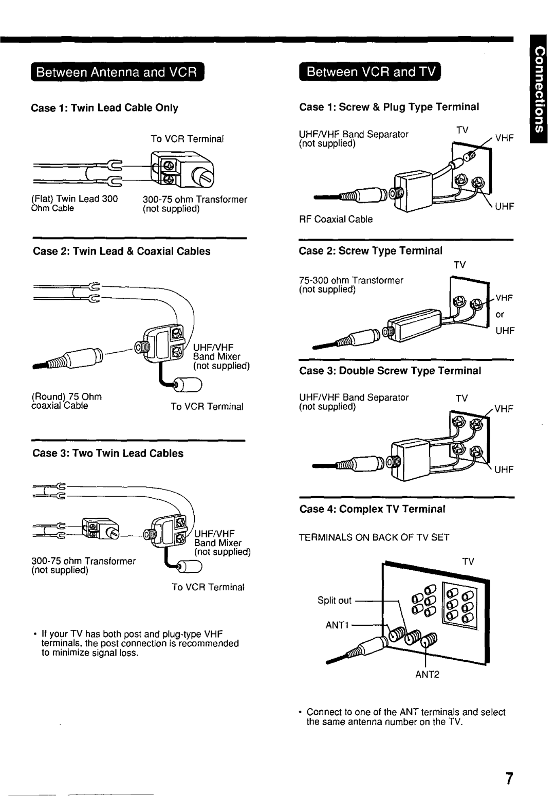 Panasonic PV7665S manual 