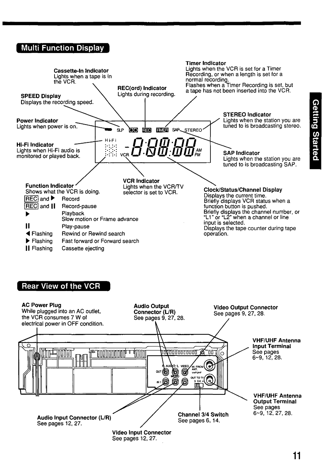 Panasonic PV7667 manual 