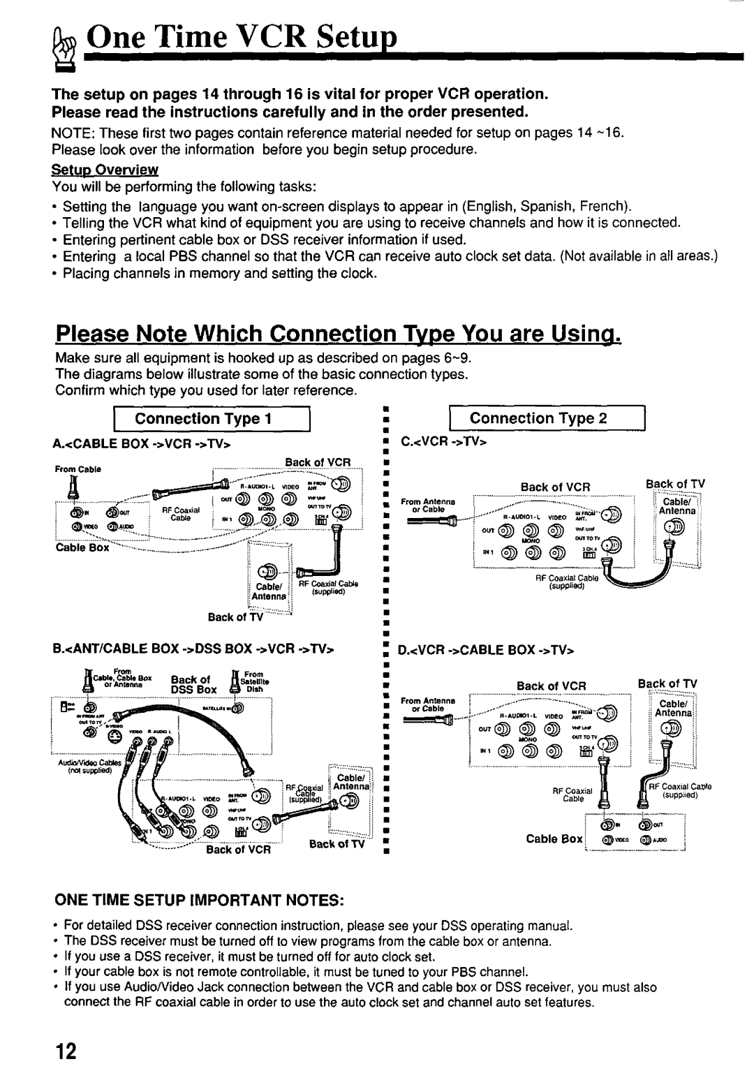 Panasonic PV7667 manual 