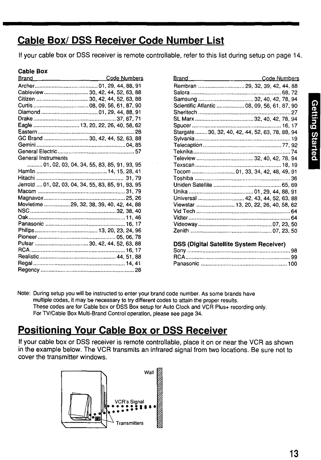 Panasonic PV7667 manual 