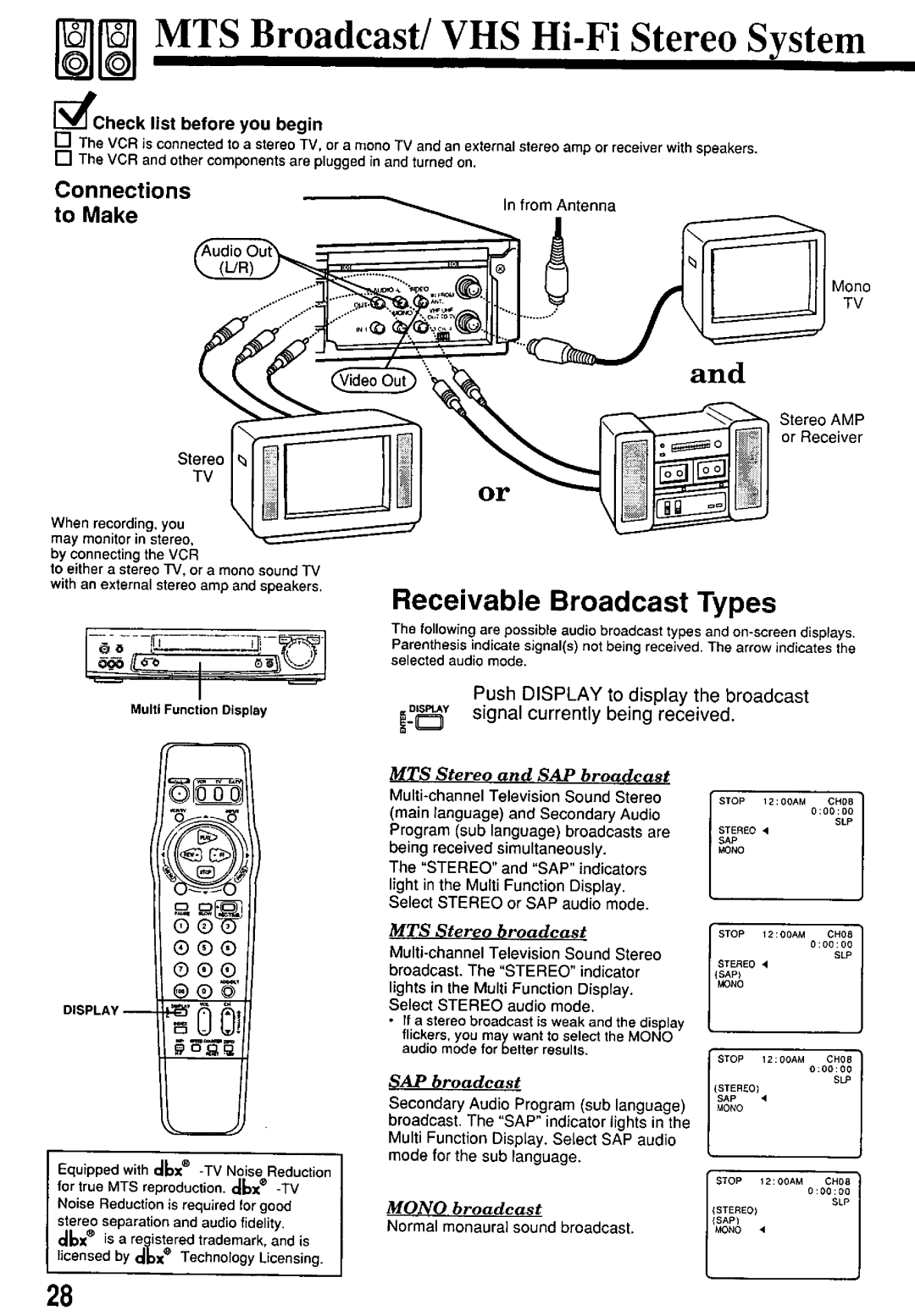 Panasonic PV7667 manual 