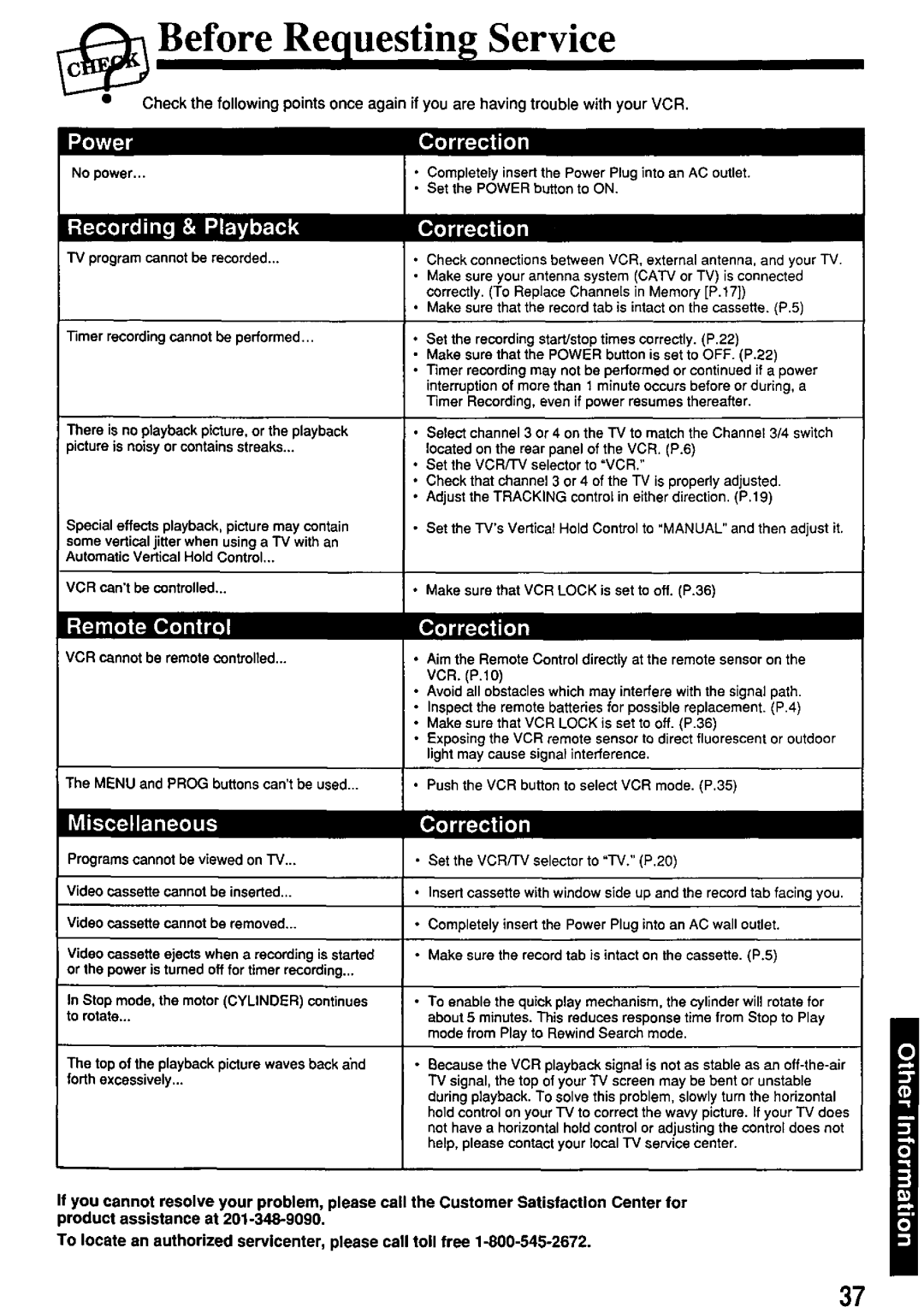 Panasonic PV7667 manual 