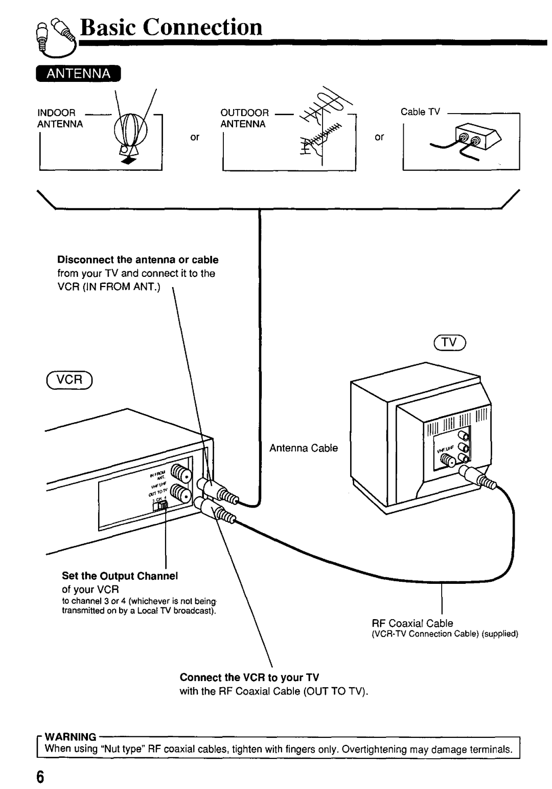 Panasonic PV7667 manual 