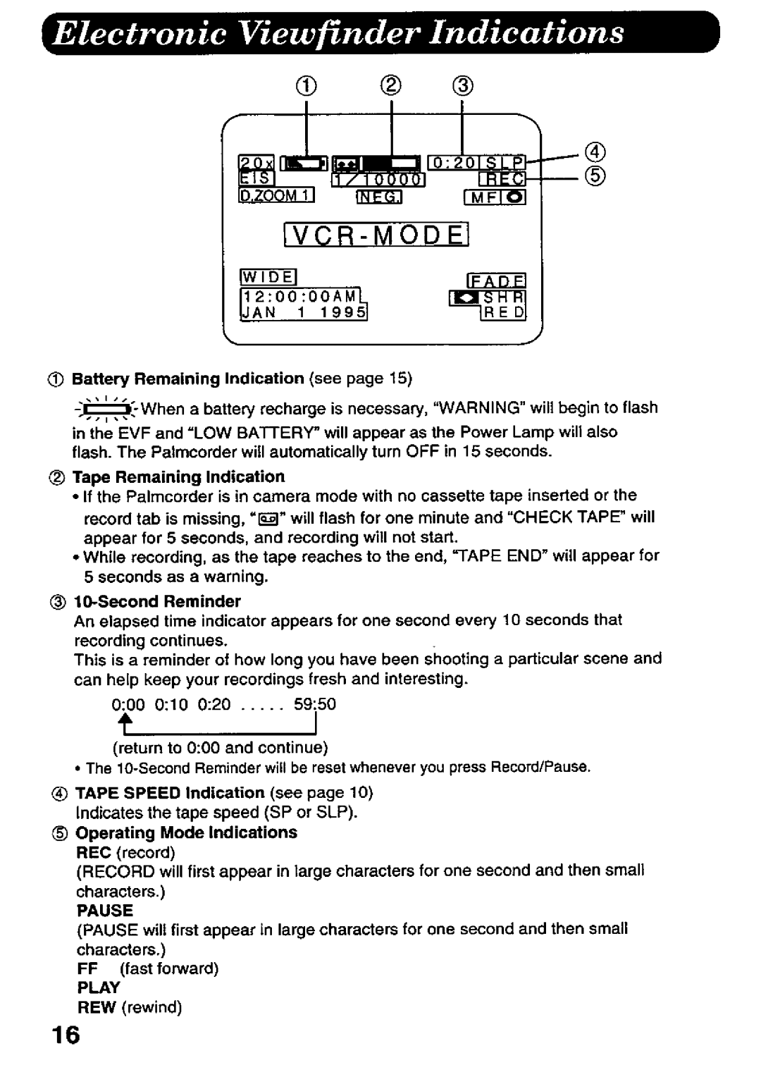 Panasonic PVD526 manual 