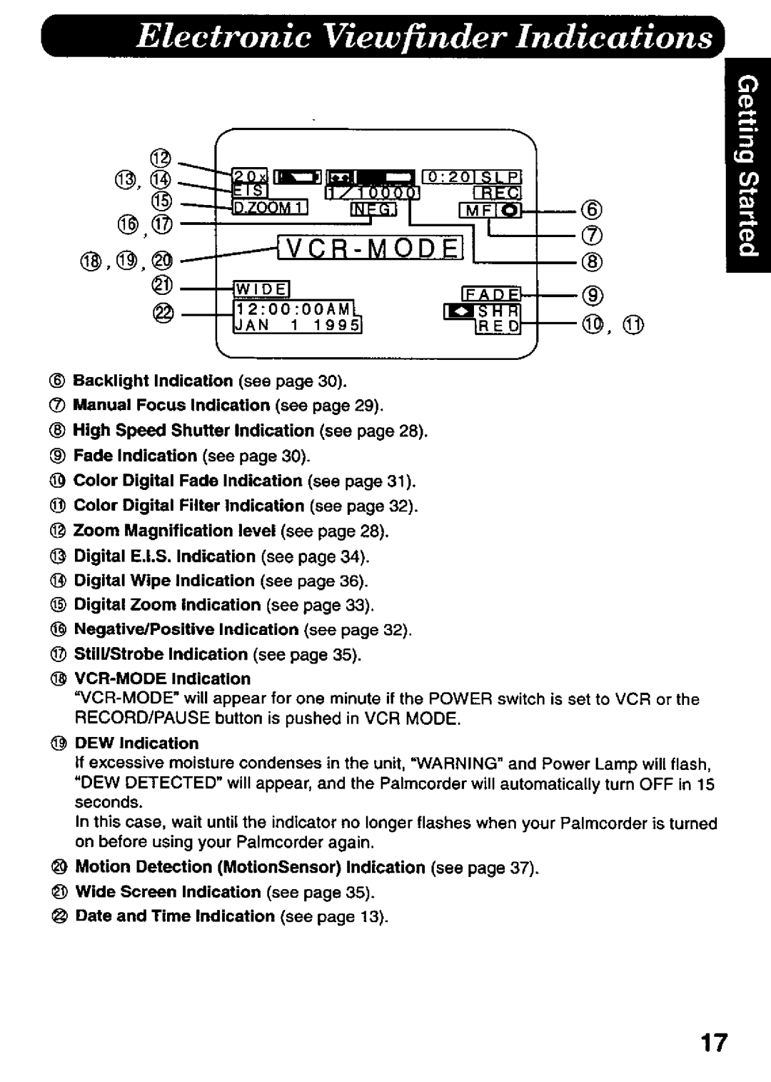 Panasonic PVD526 manual 