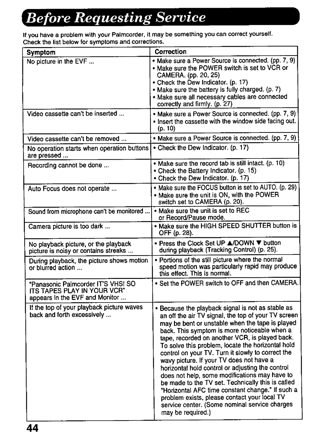 Panasonic PVD526 manual 