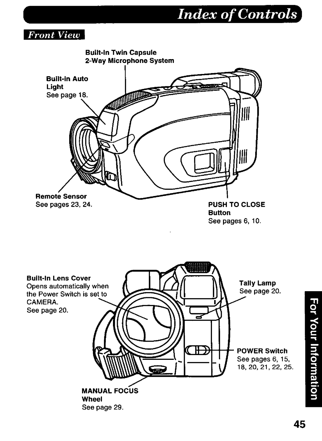 Panasonic PVD526 manual 