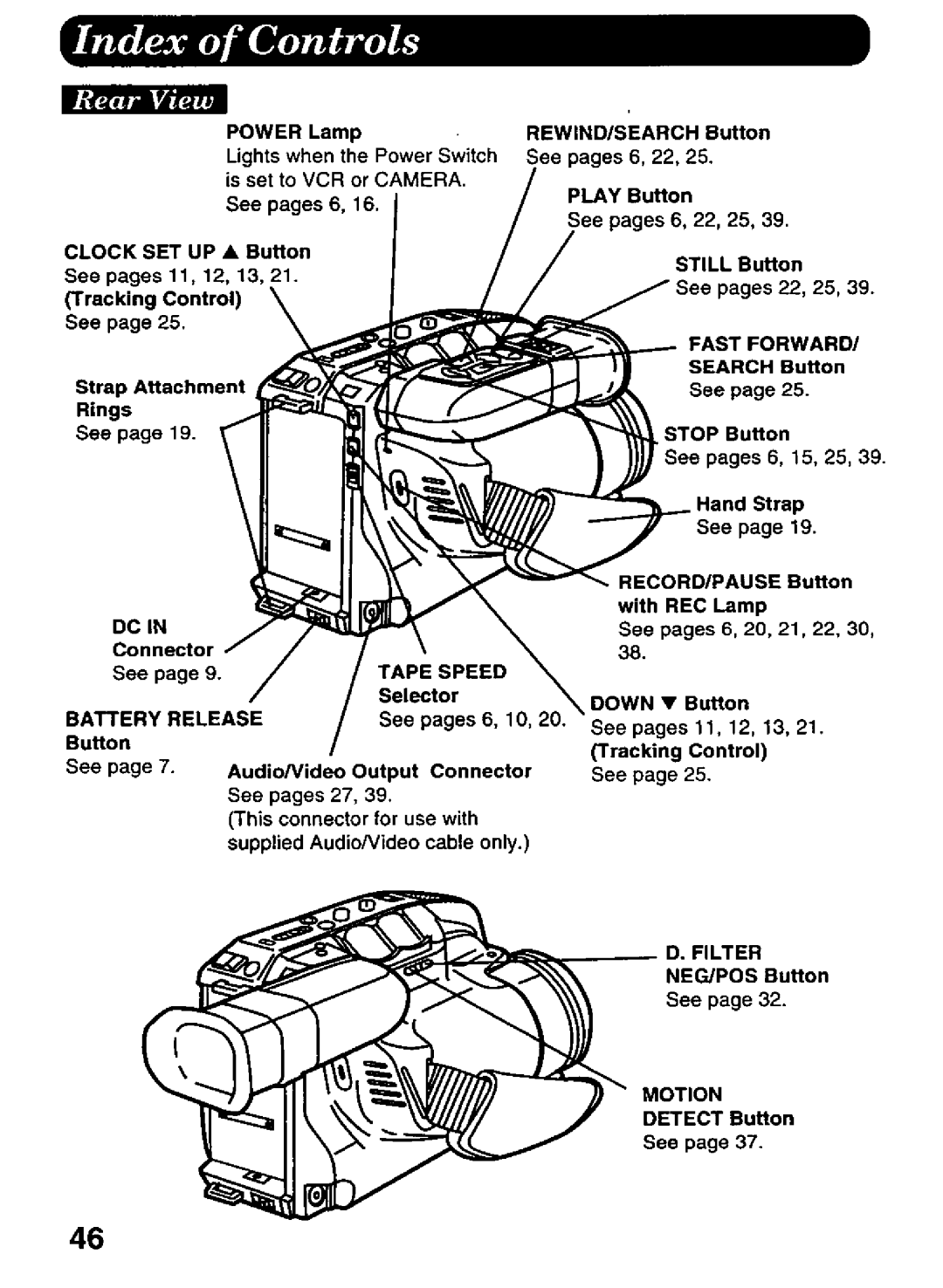 Panasonic PVD526 manual 