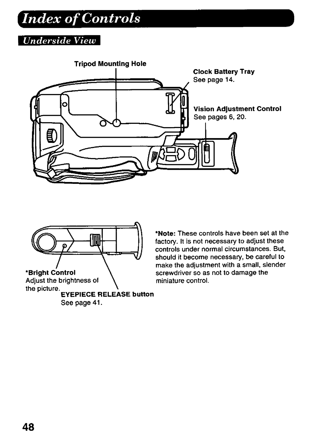 Panasonic PVD526 manual 