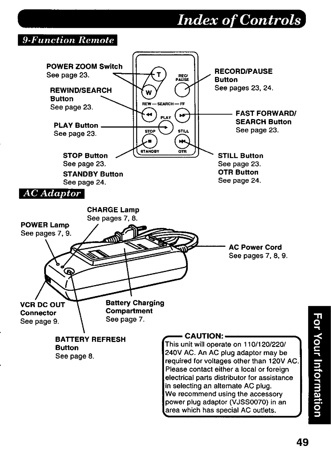 Panasonic PVD526 manual 