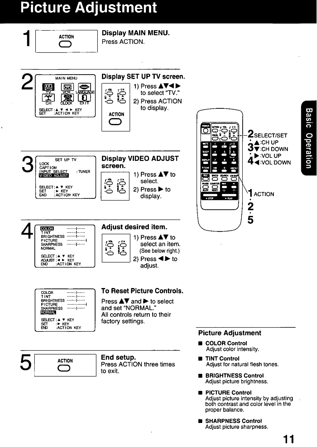 Panasonic PVQ-1310, PVQ-2510 manual 