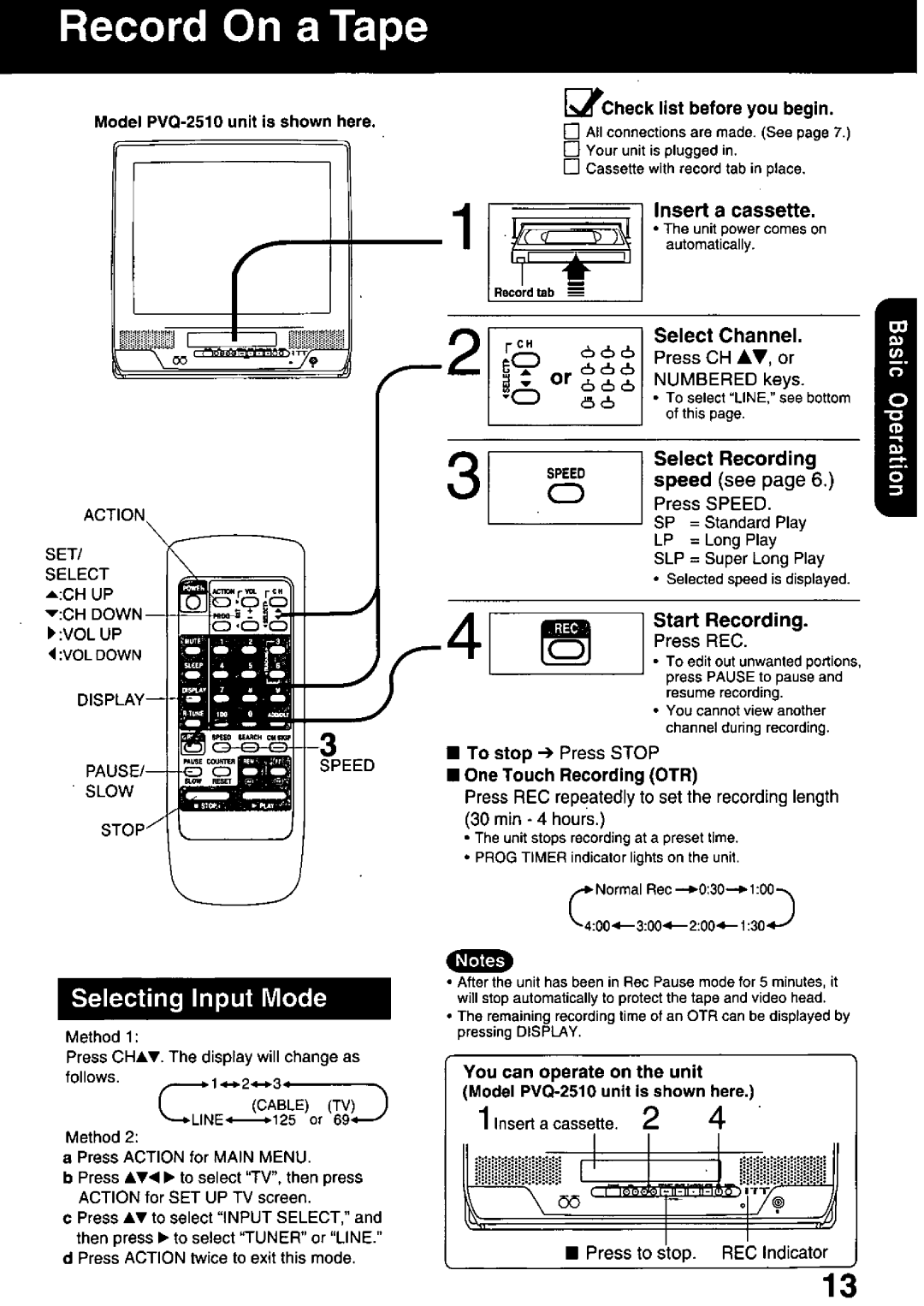 Panasonic PVQ-1310, PVQ-2510 manual 