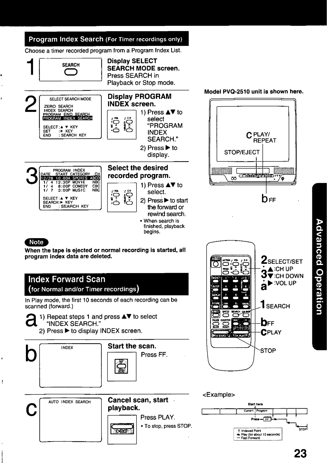 Panasonic PVQ-1310, PVQ-2510 manual 