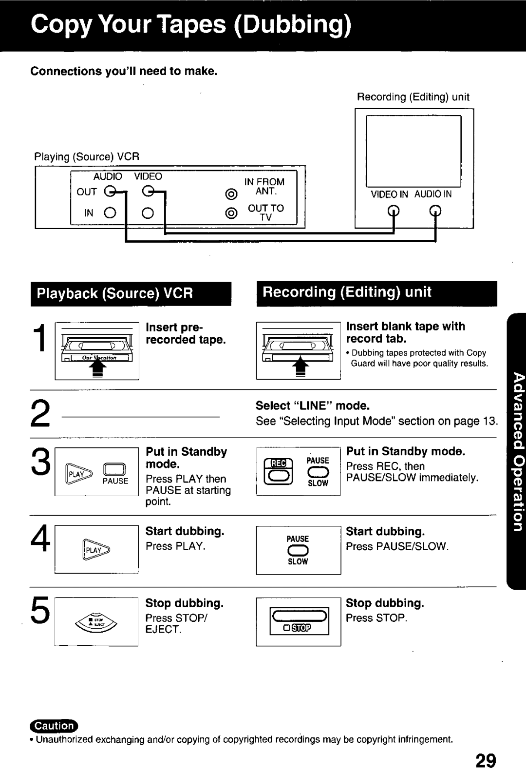 Panasonic PVQ-1310, PVQ-2510 manual 