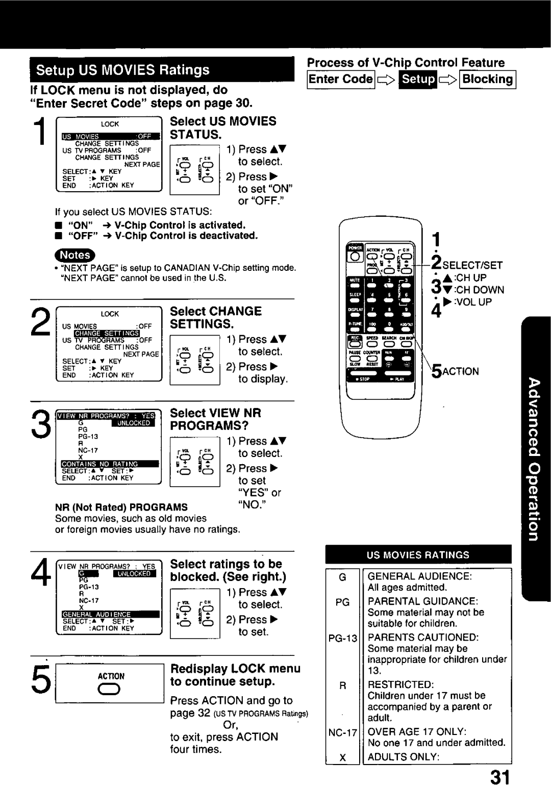 Panasonic PVQ-1310, PVQ-2510 manual 
