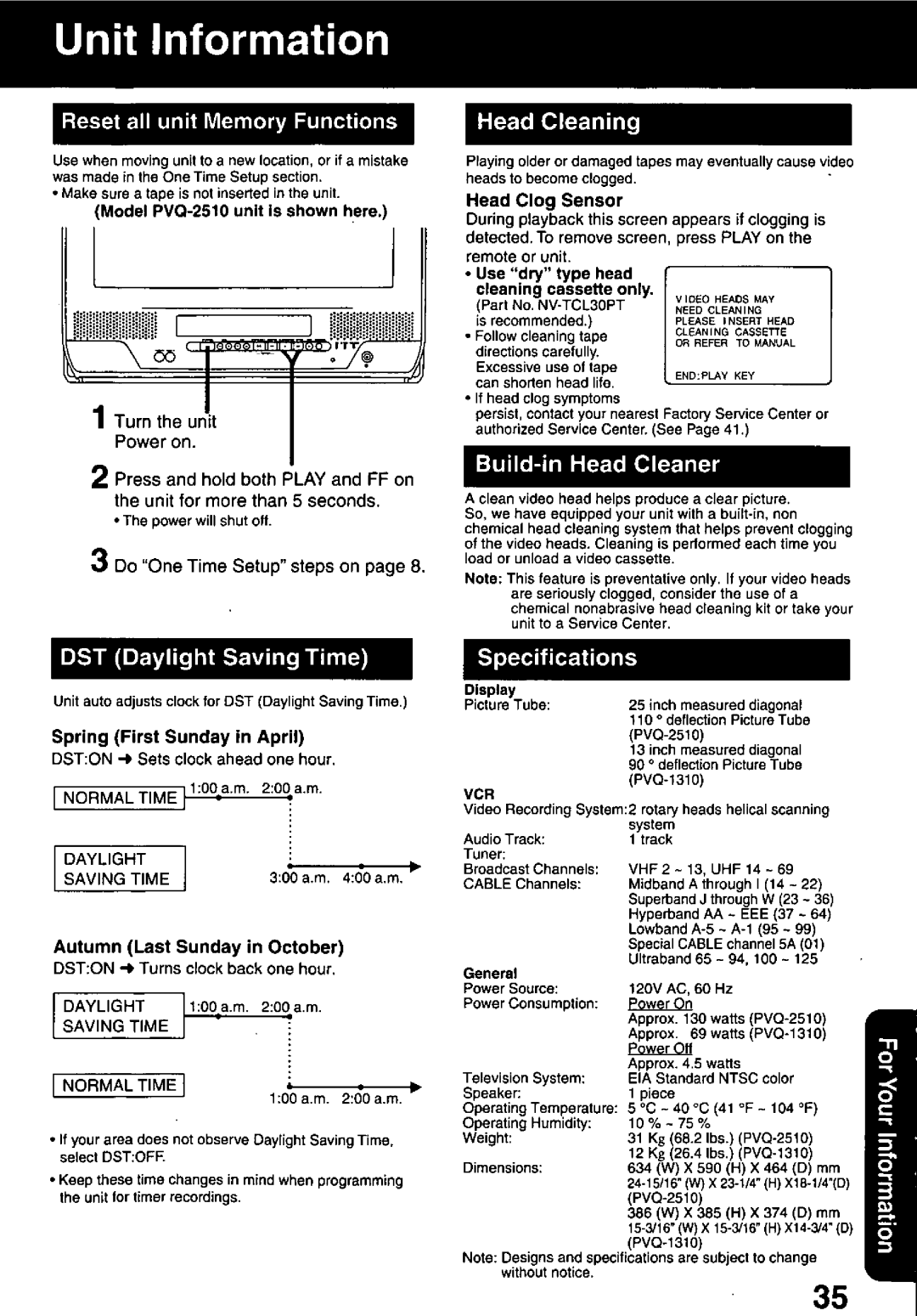 Panasonic PVQ-1310, PVQ-2510 manual 