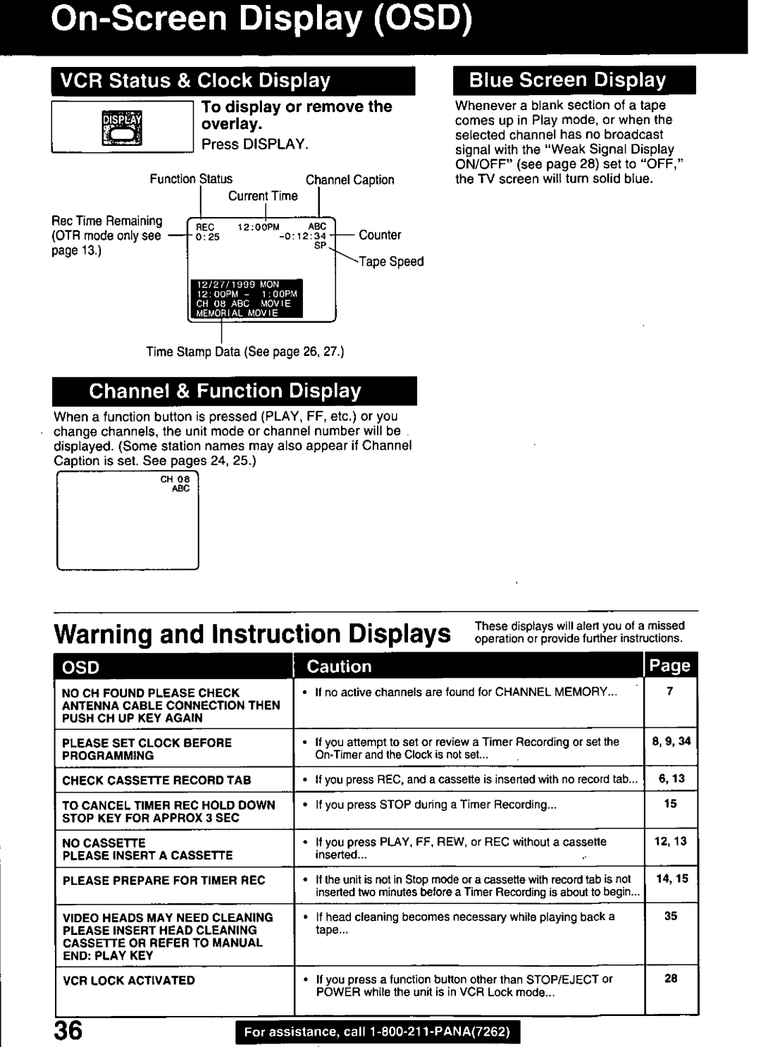 Panasonic PVQ-2510, PVQ-1310 manual 