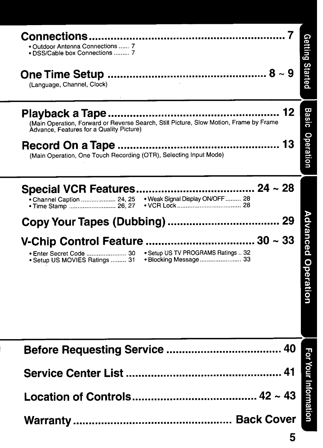 Panasonic PVQ-1310, PVQ-2510 manual 