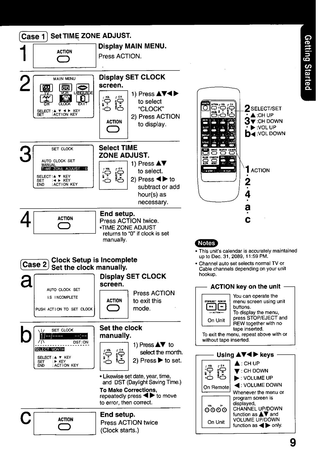 Panasonic PVQ-1310, PVQ-2510 manual 