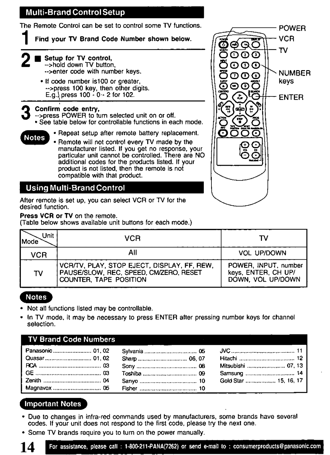 Panasonic PVQ-V201 manual 