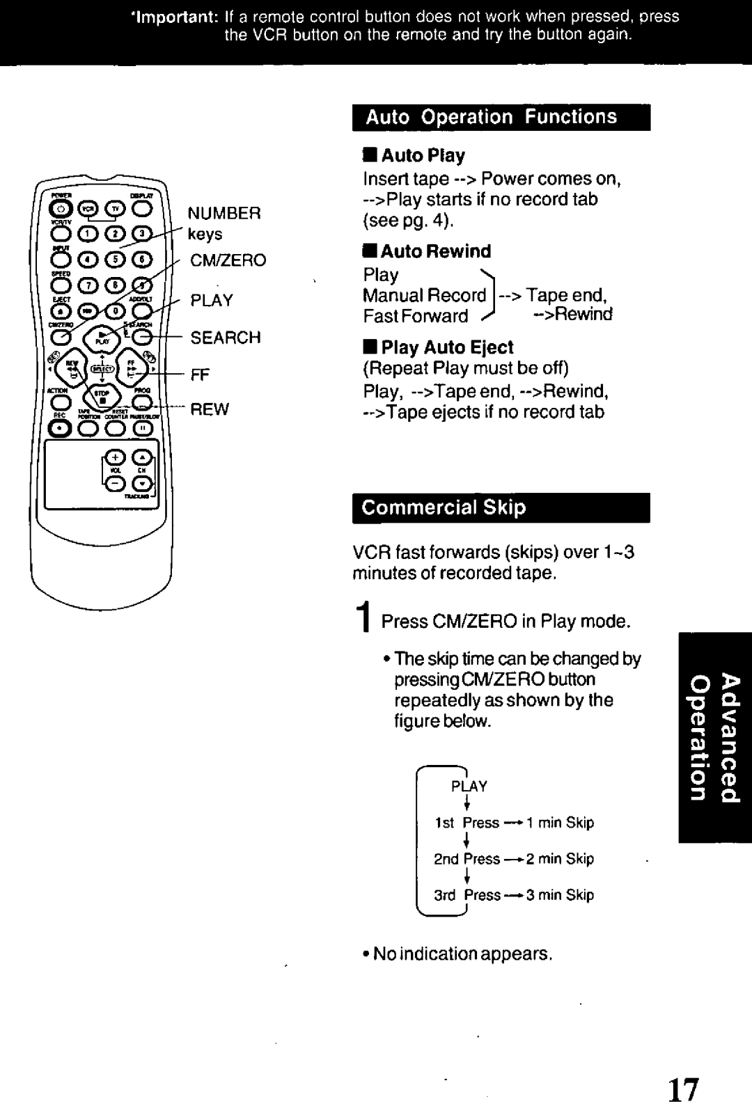 Panasonic PVQ-V201 manual 