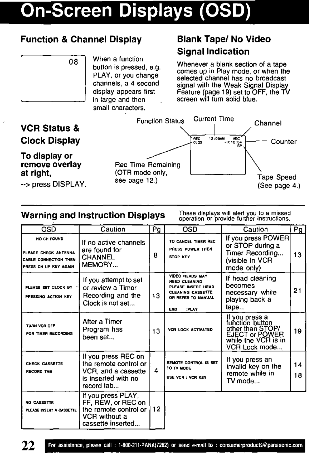 Panasonic PVQ-V201 manual 