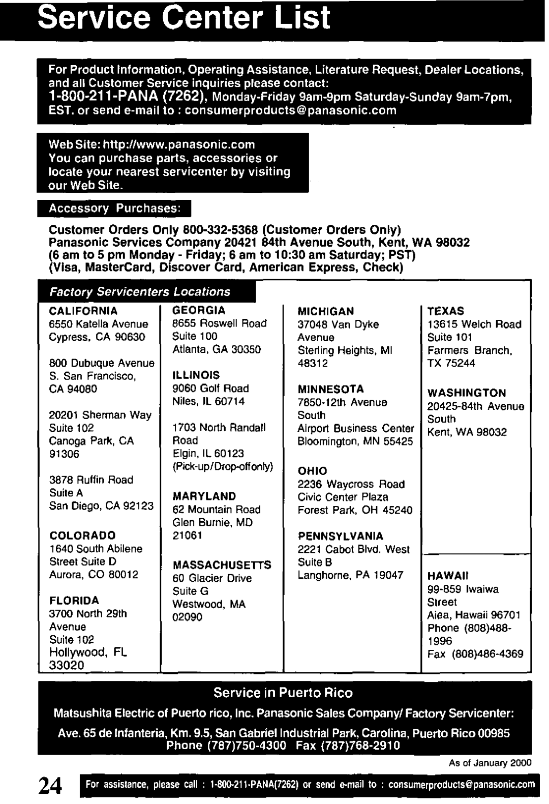 Panasonic PVQ-V201 manual 