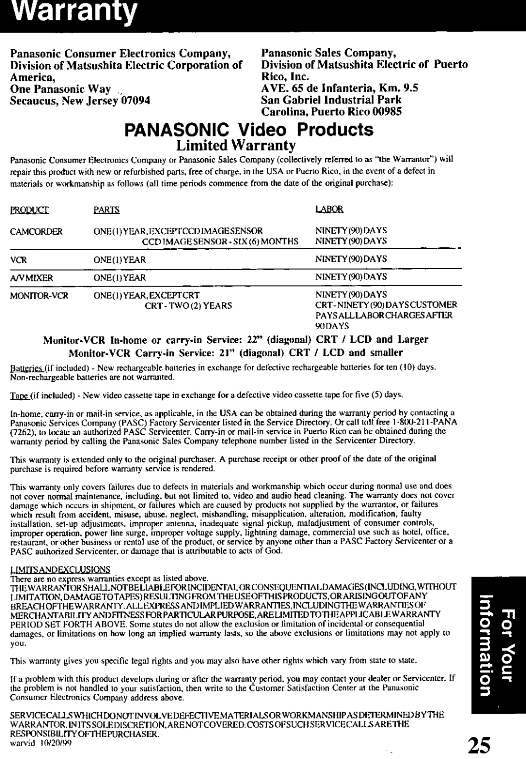 Panasonic PVQ-V201 manual 