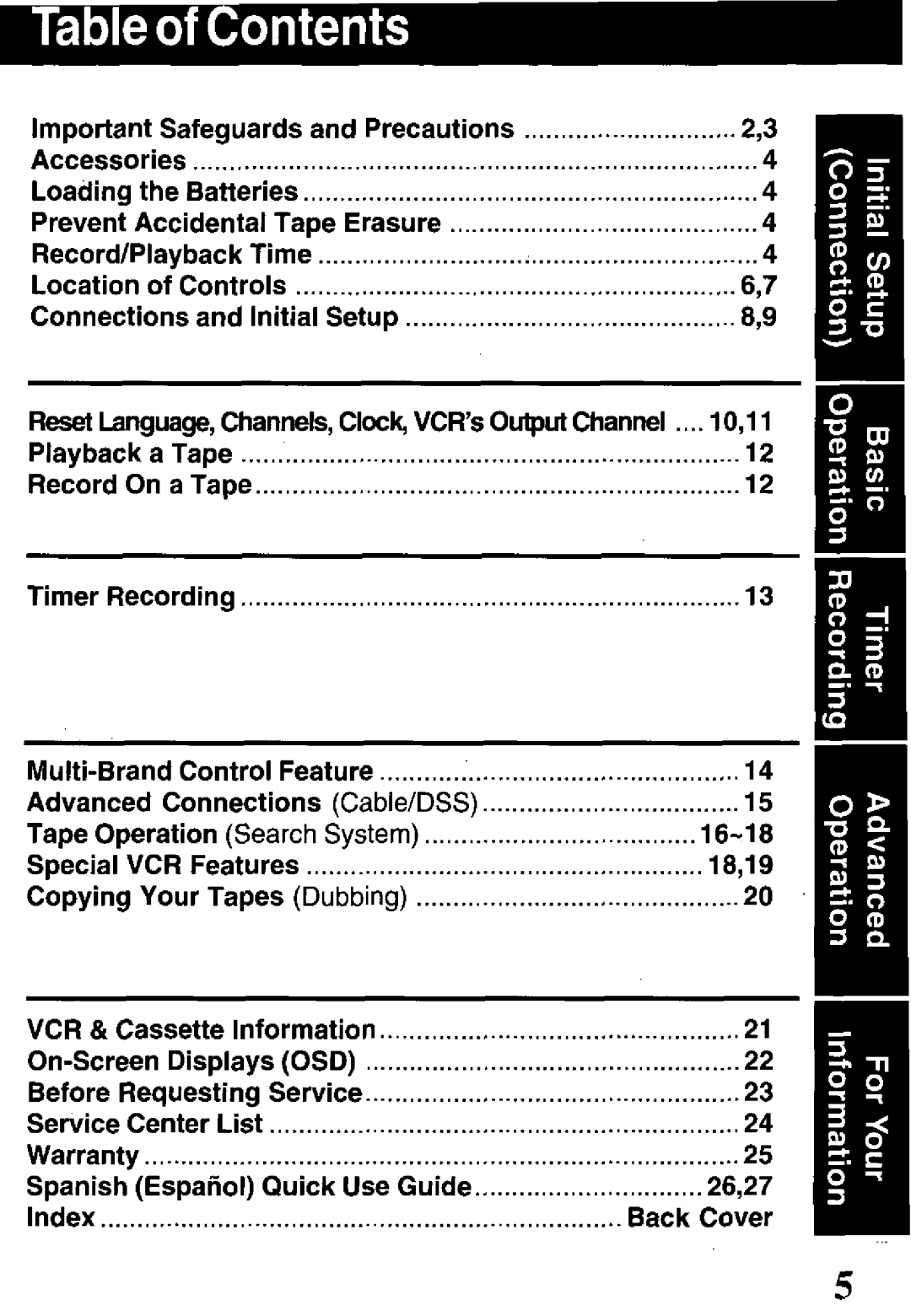 Panasonic PVQ-V201 manual 