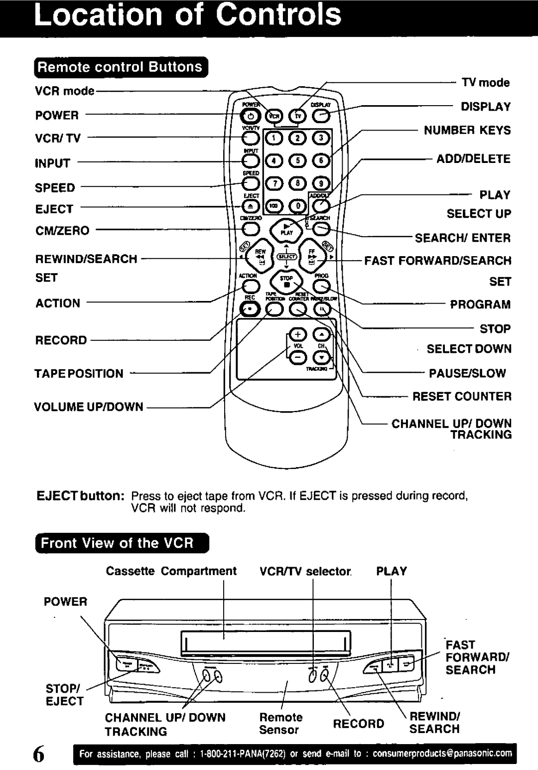 Panasonic PVQ-V201 manual 