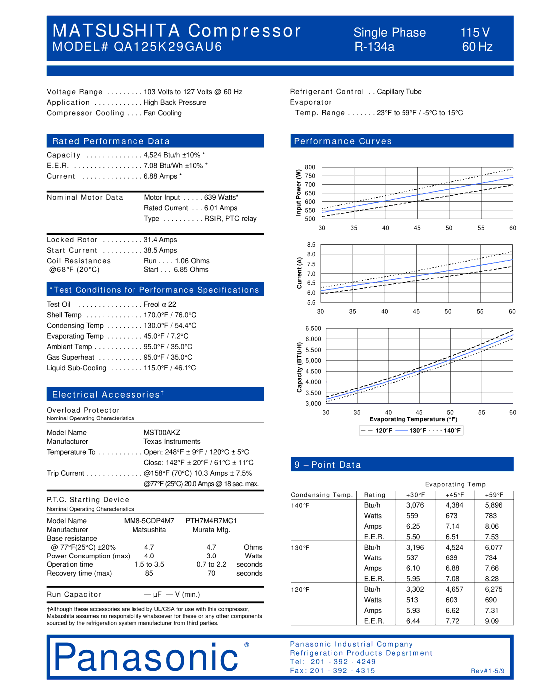 Panasonic QA125K29GAU6 specifications Rated Performance Data Performance Curves, Electrical Accessories†, Point Data 