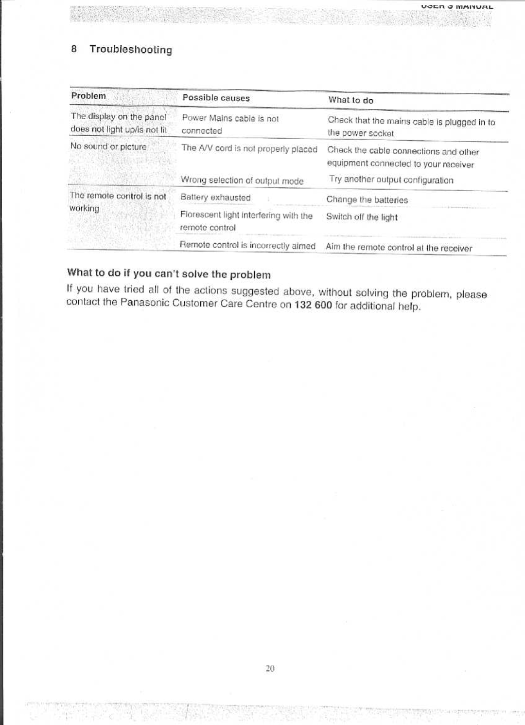 Panasonic QTR 2140 manual 