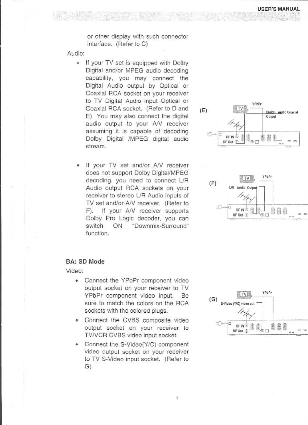 Panasonic QTR 2140 manual 