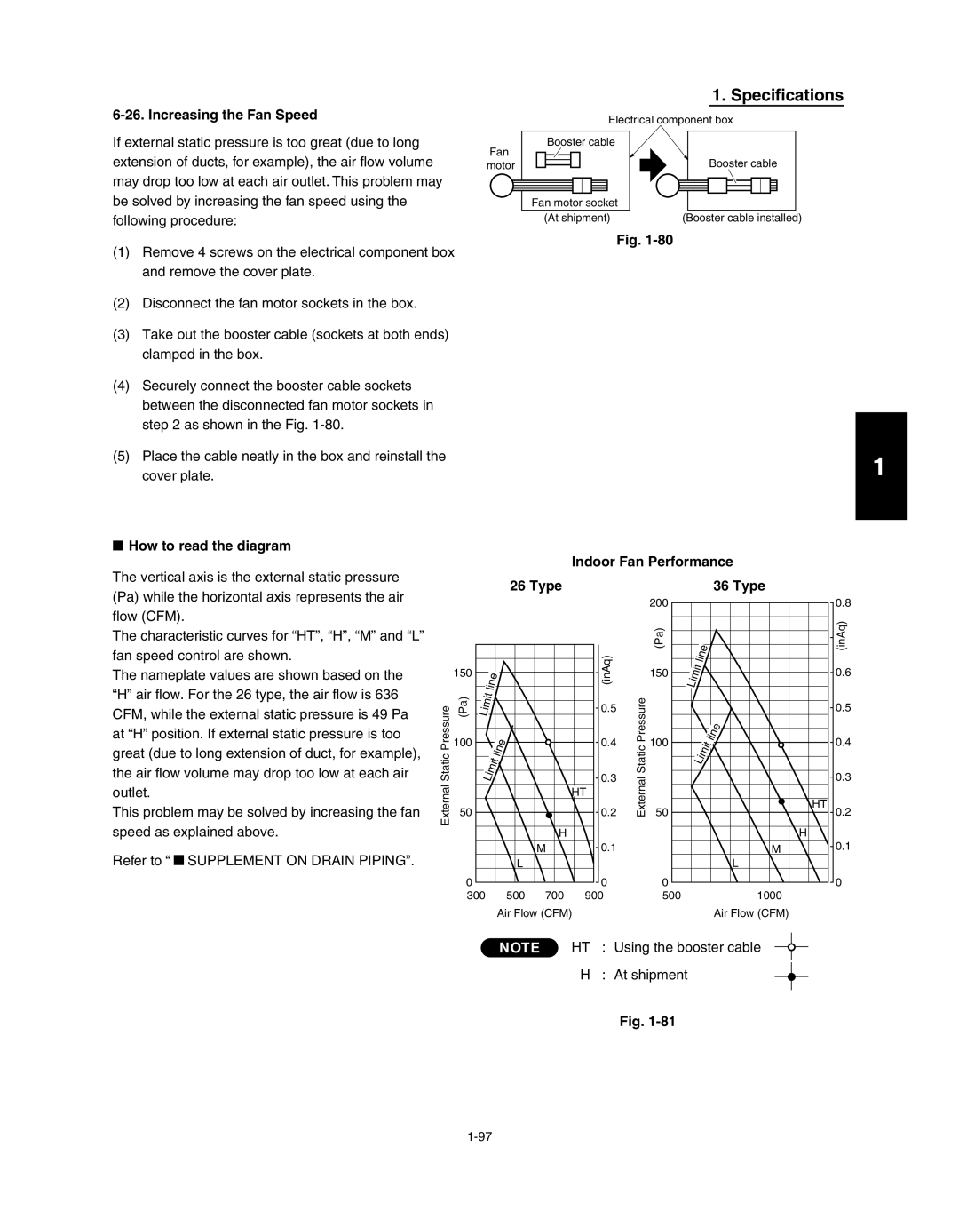 Panasonic R410A service manual Increasing the Fan Speed, Indoor Fan Performance 