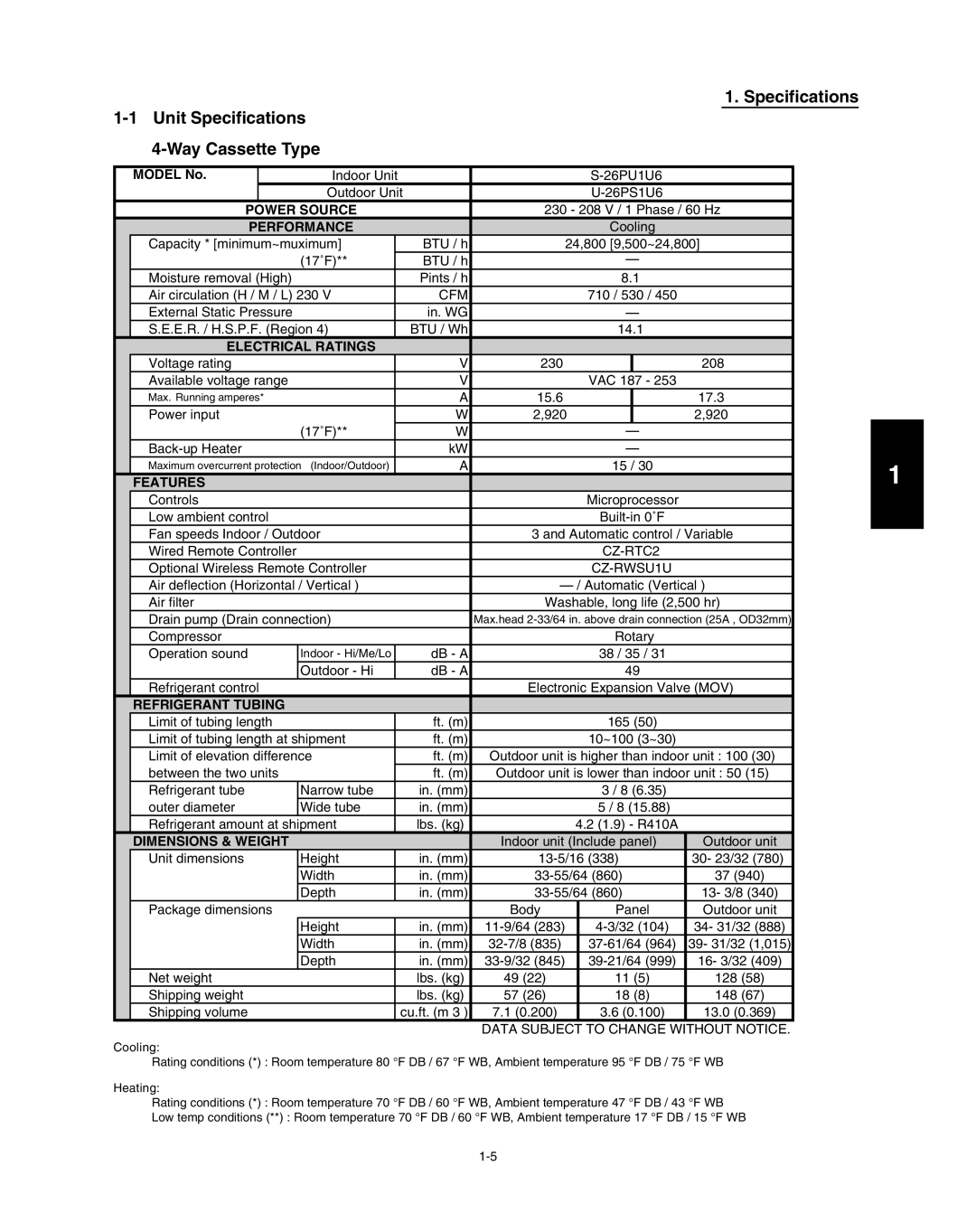 Panasonic R410A service manual Indoor Unit 26PU1U6 Outdoor Unit 