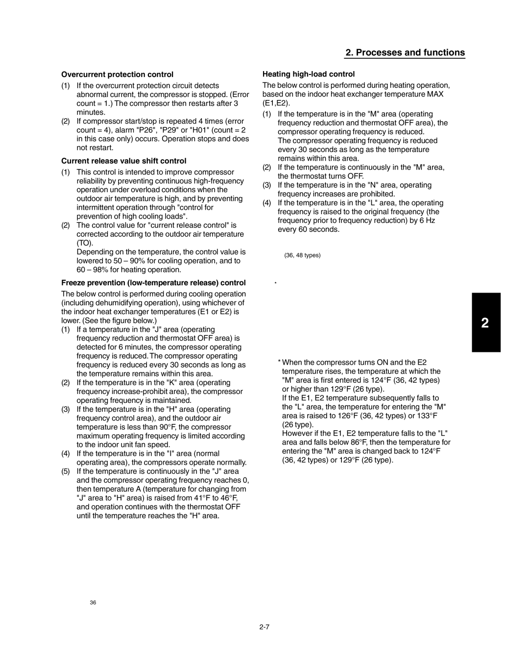 Panasonic R410A Overcurrent protection control, Current release value shift control, Heating high-load control 