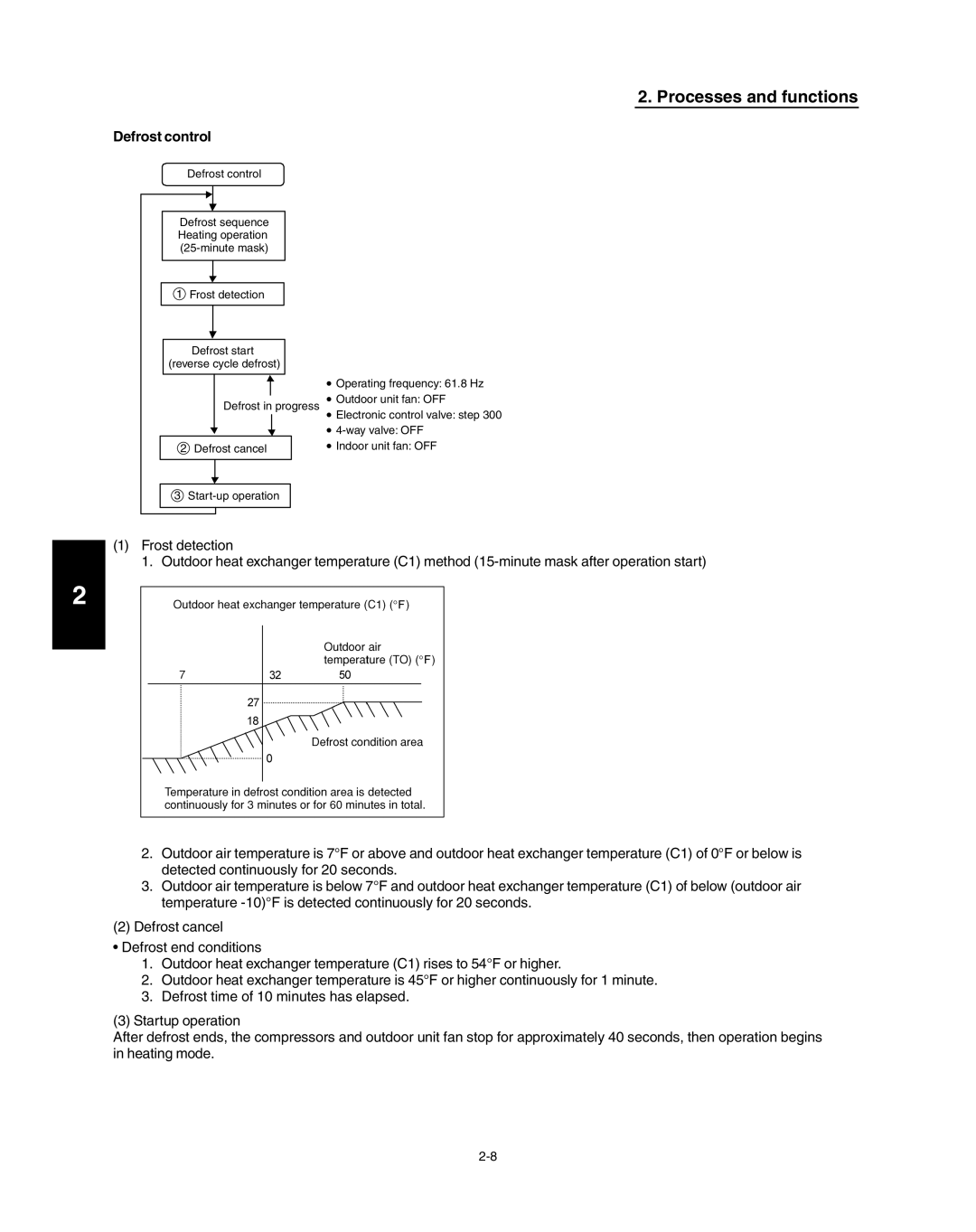 Panasonic R410A service manual Defrost control 