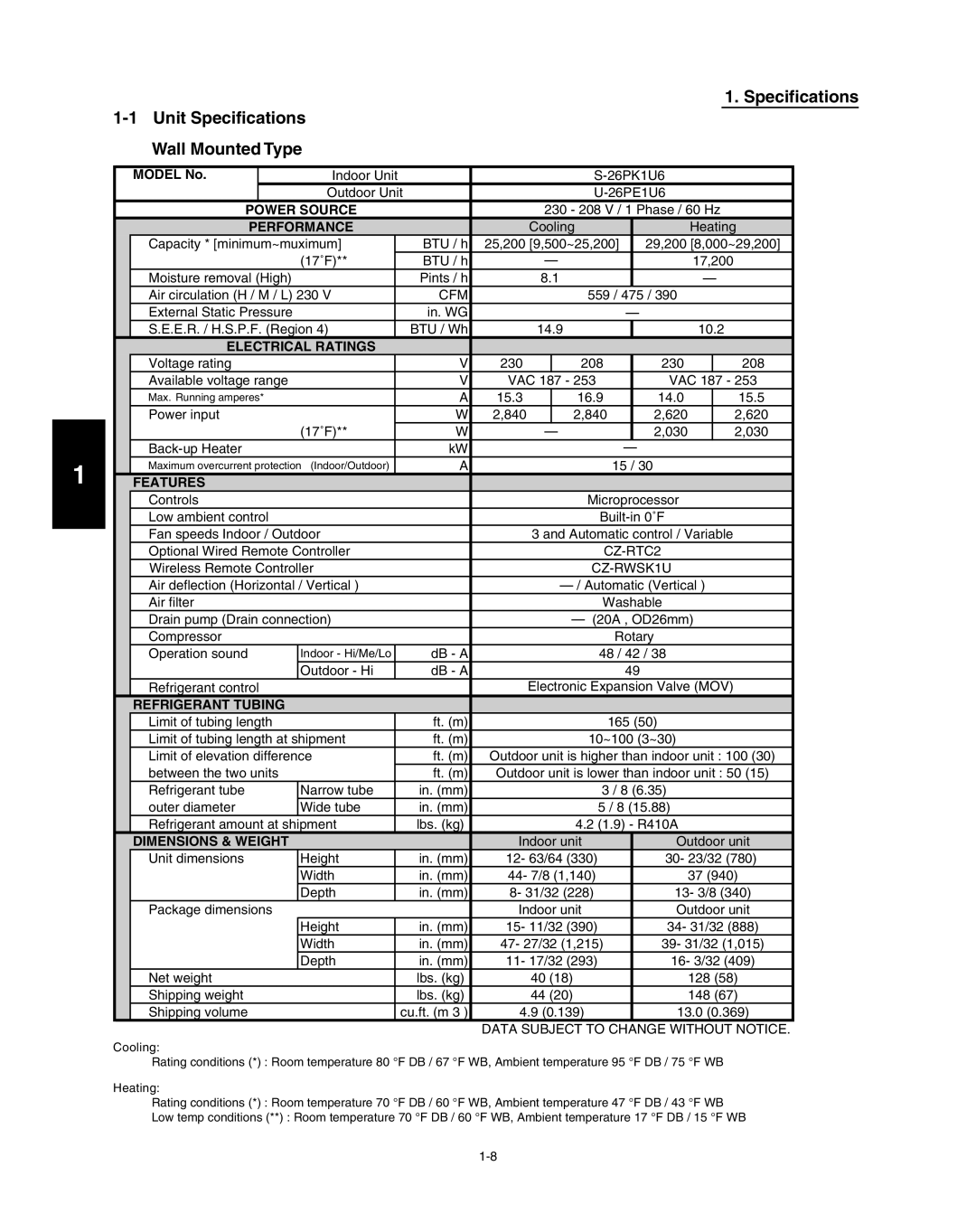 Panasonic R410A service manual Specifications Unit Specifications Wall Mounted Type, Data Subject to Change Without Notice 